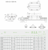 Каретка HGW20CA - st-e.info - Липецк