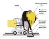 Система рециркуляции флюса для сварочного трактора MZ-1000 пневматическая - st-e.info - Липецк