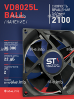 Вентилятор  VD8025L Ball (качения) 24V - st-e.info - Липецк