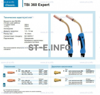 Горелка для полуавтоматической сварки TBi 360 Expert, длина 5 m. - st-e.info - Липецк