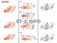 Керамические подкладки JN-403 - st-e.info - Липецк